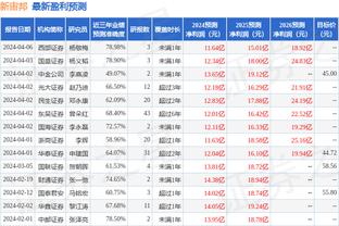 泰山vs川崎前锋全场数据：泰山队控球率58.5%，射门数20-7占优